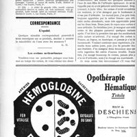 1647 - Page 2498-VI - Demandes et offres / Correspondance. L’opalol / Les cerises urticariantes