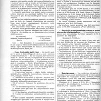1791 - Page 2642 - Partie professionnelle. Reportage professionnel. Nouvelles et informations. Dixième Congrès annuel d’hygiène / Cours d’orthopédie de M. Calot / Le prix Michelin de la natalité / Association professionnelle des externes et anciens externes des hôpitaux de Paris / Remplacements
