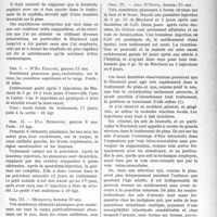 2068 - Page 2919 - Partie Scientifique. L'Actualité Scientifique. Thérapeutique appliquée. Traitement du pian par le bisclorol (oxychlorure de bismuth), par le Dr A. Beurnier