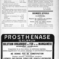 2132 - Page XLIII-2983 - Note de pratique quotidienne. Traitement des diarrhées aiguës estivales / Documents officiels. A l’officiel. Réponse des ministres aux questions des parlementaires. Situation fiscale d’un médecin rémunéré par un traitement fixe