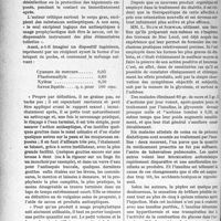 2301 - Page 3154 - Partie Scientifique. L’Actualité Scientifique. La Presse. La prophylaxie individuelle des maladies vénériennes [(Progrès médical, 21 juillet 1923)] / Traitement du diabète par l’insuline [(Presse médicale, 21 juillet 1923)]