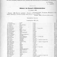 2467 - Page 3320 - Partie Professionnelle. Travaux Originaux. Mutualité familiale du corps médical français. Assemblée générale ordinaire. Rapport du Trésorier sur l’exercice 1922 / Séance du Conseil d’Administration, 2 octobre 1923
