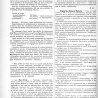 2873 - Page 3726 - Partie professionnelle. Reportage professionnel. Nouvelles et Informations. Ecole de plein exercice de médecine et de pharmacie de Marseille / Le « Hero Fund » / Hôpital des Enfants-Malades