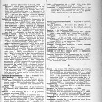2982 - Page 3835 - Table des matières contenues dans le concours médical. Année 1923 2 semestre. Partie Professionnelle