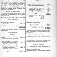 0048 - Page 47 - Partie professionnelle. Comptes rendus, documents, pièces officielles.... Société civile du «concours médical». Assemblée générale du 18 novembre 1923