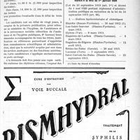0168 - Page XLIX-167 - Documents officiels. A l’officiel. Vacance de direction de Bureau d’hygiène / Liste des stations hydrominérales et climatiques établie à la date du 1er janvier 1924