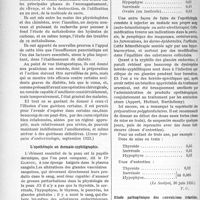 0429 - Page 418 - Partie scientifique. L’Actualité Scientifique. La Presse. Insuline et diabète [(Revue française d’endocrinologie, septembre 1923)] / L’opothérapie en dermato-syphiligraphie [(Le Scalpel, 30 juin 1923)] / Etude pathogénique des convulsions infantiles [(Toulouse Méd, 1er janvier 1924)]