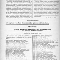 0505 - Page 492 - Partie professionnelle. Travaux Originaux. Déontologie. Les offres de postes médicaux. X... poste médical vacant, par Ch. Kuhlmann / Comptes rendus, documents, pièces officielles…. Sou médical. Extrait analytique du Registre des procès-verbaux du Conseil d’administration, Réunions des 15 et 29 janvier 1924