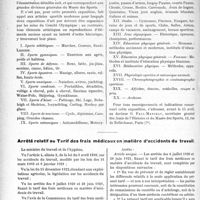 1181 - Page 1146 - Partie professionnelle. Compte rendus, documents, pièces officielles…. Musée des Sports. Exposition d’Histoire Générale des Sports / Arrêté relatif au Tarif des frais médicaux en matière d’accidents du travail