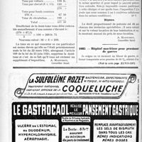 1205 - Page 1168-XII - Correspondance. Les autos des médecins ne bénéficient plus de la demi-taxe / Patente des médecins d’une polyclinique / Hôpital maritime pour pensionné de guerre