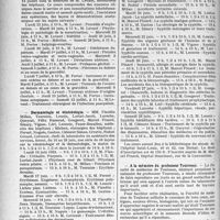 1509 - Page 1470 - Partie professionnelle. Reportage professionnel. Nouvelles et Informations. Ecole française de stomatologie / Clinique obstétricale Baudelocque / Dermatologie et vénéréologie / A la mémoire du professeur Tourneux
