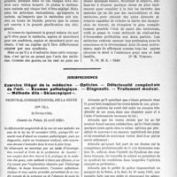 1554 - Page 1515 - Partie professionnelle. Travaux Originaux. Chronique de la mutualité. Echec et Mat [Dr M. Vimont] / Jurisprudence. Exercice illégal de la médecine- — Opticien. — Défectuosité congénitale de l’oeil. — Examen pathologique. — Diagnostic. — Traitement médical. — Méthode dite « Skiascopique »