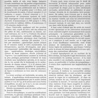 1592 - Page 1551 - Partie scientifique. L’Actualité Scientifique. La Presse. La rosacée [(Journal de médecine et de chirurgie pratiques, 10 février 1924)] / Les médicaments qui modifient la contraction utérine [(La Presse médicale, 23 janvier 1924)]