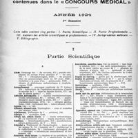 1603 - Page 1562 - Table des matières contenues dans le «Concours médical». Année 1924, 1er Semestre. Partie Scientifique