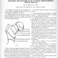 1818 - Page 1766 - Partie scientifique. Travaux Originaux. Traitement des fractures du col du fémur, particulièrement chez le vieillard, Par le Docteur H. Judet