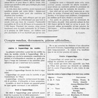 1999 - Page 1945 - Partie Professionnelle. Travaux Originaux. Mutualité familiale. La pension des femmes [A. Gassot] / Compte rendus, documents, pièces officielles.. Instruction relative à l’appareillage des mutilés / Droit à l’appareillage / Centres d’appareillage