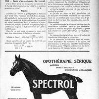 2019 - Page VII-1965 - Correspondance. Mutualité Familiale Le paiement des cotisations et les indemnités / Rente d’un accidenté du travail / Entrée d’un tuberculeux de guerre dans un sanatorium