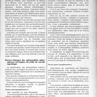 2027 - Page 1973 - Partie scientifique. Travaux Originaux. Les indications thérapeutiques dans la tuberculose ganglionnaire du cou, par P. Truffert. Evolution anatomique du ganglion tuberculeux / Formes cliniques des adénopathies tuberculeuses envisagées du point de vue thérapeutique