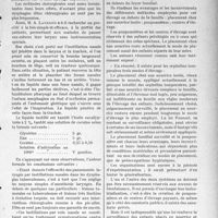 2187 - Page 2133 - Partie scientifique. L’actualité Scientifique. La Presse. Traitement de la dysphagie laryngée par les instillations nasales [(Journal des Sc. méd. de Lille, 13-20 juillet 1924)] / Les orphelins temporaires [(Revue d'hygiène, juillet 24)]
