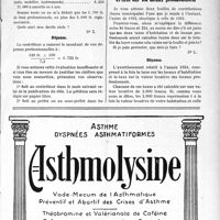 2227 - Page XI-2173 - Correspondance. Impôt cédulaire. Calcul. Réclamations / Taxe sur les locaux d’habitation et taxe sur les locaux professionnels