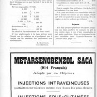 2318 - Page 2262-XL - Correspondance. Calcul d'impôt cédulaire sur le revenu / Application du Tarif Breton. Consultation de nuit entre confrères