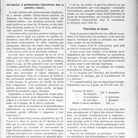 2347 - Page 2291 - Partie scientifique. L’Actualité Scientifique. La Presse. Cuti-réaction et généralisation tuberculeuse dans la première enfance [(L’Hôpital, avril 1924 B)] / Tuberculose du larynx [(Journal des Praticiens, 3 mai 1924)]