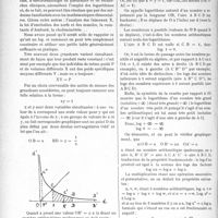 2628 - Page 2564 - Partie Scientifique. Travaux Originaux. Clinique médicale. Les calculs logarithmiques dans leurs applications médicales, par le Dr Lambolez
