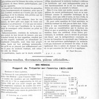 2649 - Page 2585 - Partie Professionnelle. Travaux Originaux. Chronique des accidents du travail. Rédaction des certificats et secret professionnel. Etat antérieur [Dr Paul Boudin] / Comptes rendus, documents, pièces officielles…. Sou médical. Rapport du Trésorier sur l’exercice 1923-1924
