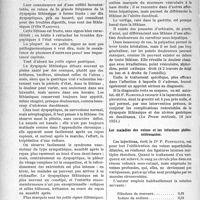 2736 - Page 2672 - Partie Scientifique. L'Actualité Scientifique. La Presse. Les petits signes de la dyspepsie lithiasique [(La Presse médicale, 18 juin 1924)] / Les maladies des veines et les infections phlébo-sclérosantes [(Le Bulletin médical, 18 juin 1924)]