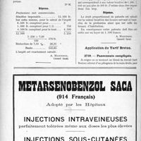2818 - Page 2752-XLIV - Correspondance. Calcul d’impôt sur les bénéfices professionnels / Base de la patente / Application du Tarif Breton. Pansements compliqués