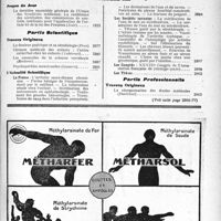 2933 - Page 2867 - Sommaire