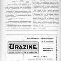 3060 - Page 2984-X - Correspondance. Calcul d’impôts sur le revenu / Refus de pension à un mutilé de guerre