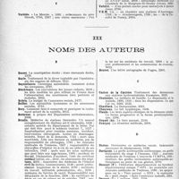 3104 - Page 3028 - Table des matières contenues dans le «concours médical». Année 1924, 2e Semestre. Partie Professionnelle / Noms des auteurs