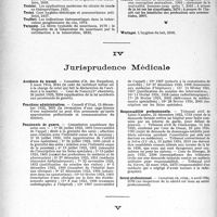 3106 - Page 3030 - Table des matières contenues dans le «concours médical». Année 1924, 2e Semestre. Noms des auteurs / Jurisprudence Médicale / Bibliographie