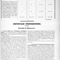 1212 - Page 1127 - Partie professionnelle. Comptes rendus, documents, pièces officielles.. Tableaux synoptiques d’évaluation des invalidités ouvrières, (Suite) / Reportage professionnel. Nouvelles et Informations. Le diner d’hiver de « L’Expansion scientifique française » / 50e Congrès de l’Association française pour l’Avancement des sciences