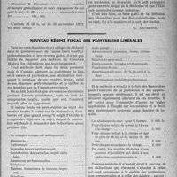 0040 - Page 35 - Partie professionnelle. Travaux Originaux. Déontologie. Le dénigrement intermédical. — L’État est-il complice d’exercice illégal de la médecine ? [G. Duchesne] / Nouveau régime fiscal des professions libérales [A. Martinot]