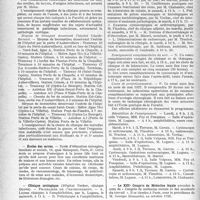 0053 - Page 48 - Partie professionnelle. Reportage professionnel. Nouvelles et Informations. Clinique des maladies infectieuses / Écoles des mères / Clinique urologique / Le XIIIe Congrès de Médecine légale
