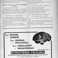 0142 - Page IX-125 - A travers l’officiel. Police de la circulation / Commission supérieure des soins aux pensionnés de guerre
