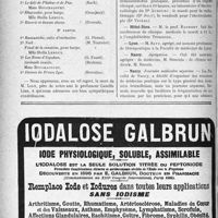 0213 - Page 188-VI - Dernières nouvelles. Le Concert / Les épidémies / Clinique obstétricale Baudelocque / Hôpital Beaujon / Hôtel-Dieu / Lyon / Nancy. Agrégation / Nancy. Journées médicales séparées
