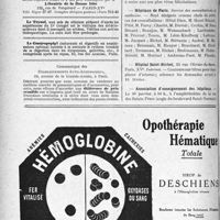 0277 - Page 244-VI - Demandes et offres / Dernières nouvelles. Chambre des Députés / Hôpitaux de Paris / Hôpital Saint-Michel / Association d’enseignement des hôpitaux