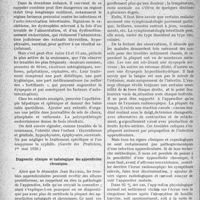 0297 - Page 264 - Partie scientifique. L’actualité Scientifique. La Presse. Traitement des troubles de la croissance et de la puberté [(Gazette des Praticiens, 1er mai 1926)] / Diagnostic clinique et radiologique des appendicites chroniques [(Arch. des Mal. de l’app. dig. et des mal. de la nutrition, mai 1926)]