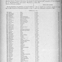 0463 - Page 408 - Partie professionnelle. Comptes rendus, documents, pièces officielles.... Mutualité familiale. Réunions du Conseil d’Administration, 28 décembre 1026 et 1er février 1927