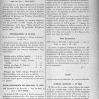 0512 - Page 453 - Partie scientifique. L'Actualité Scientifique. Les Sociétés savantes. Paris. Toux avec hémoptysies due au taenia inerme, (Soc. méd. des hop ; 3-12-1926) / Encéphalite aiguë et injections de salicylate de soude, (Soc méd. des hôp. ; 24-12-1926) / L’histopolychrome de Gaussen, (Société de biologie ; 20-11-1926) / Dermite professionnelle des ramasseurs de céleri, (Soc. de derm. et syph. ; 18-11-1926) / Zona bismuthique, (Soc. de derm. et syph. ; 18-11-26) / Lyon. Société nationale de médecine et des sciences médicales. Accidents consécutifs à un taxis