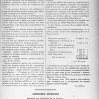 0534 - Page 473 - Partie professionnelle. Comptes rendus, documents, pièces officielles.... Résultats de la lutte antisyphilitique appliquée pendant un an dans le département du Loiret, par le Dr. Caillaud / Chronique syndicale. Syndicat des médecins de la Lozère. Compte rendu de l’Assemblée générale annuelle tenue à Mende le 6 juin 1926-