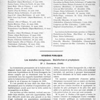 0727 - Page 650 - Partie professionnelle. Comptes rendus, documents, pièces officielles. Liste des stations hydrominérales et climatiques établie à la date du 1er janvier 1927 / Hygiène publique. Les maladies contagieuses. Désinfection et prophylaxie, Dr. J. Dargelos, (Suite)