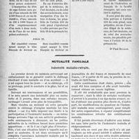 1115 - Page 956 - Partie professionnelle. Exercice illégal de la médecine. Projet de modifications à la loi du 30 novembre 1892. Les difficultés de la répression de l’exercice illégal. Commentaires de la proposition de loi projetée [Dr. Paul Boudin] / Mutualité familiale. Indemnité maladie-retraite [A. Gassot]