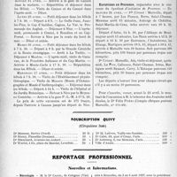 1227 - Page 1024 - Partie professionnelle. Comptes rendus, documents, pièces officielles. Journées médicales marseillaises et coloniales du 21 au 24 avril 1927. Organisées par le « Marseille Médical » / Souscription Quivy, (Cinquième liste) / Reportage professionnel. Nouvelles et Informations. Nécrologie [Dr. Cadel] / Pathologie chirurgicale / Congrès international d’urologie