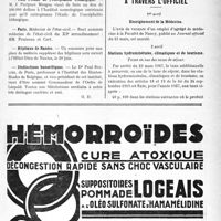 1250 - Page VII-1041 - Dernières Nouvelles. Exposition du livre, à Moscou / Pour l’étude de l’encéphalite léthargique / Paris / Hôpitaux de Nantes / Distinctions honorifiques / Annuaire médical et pharmaceutique Palissier / A travers l’officiel. Enseignement de la Médecine / Stations hydre. ominérales, climatiques et de tourisme