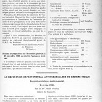 1446 - Page 1219 - Partie professionnelle. Comptes rendus, documents, pièces officielles. Syndicat médical de l’arrondissement de Pontivy / Le dispensaire départemental antituberculeux de Béziers (Hérault). Rapport-statistique médico-social. Exercice 1925, par le Dr. Henri Roure