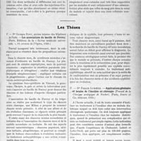 1558 - Page 1319 - Partie scientifique. L'actualité scientifique. Les Sociétés Savantes. Nancy. Traitement du zona par les injections d’iodo-benzométhyl-formine, (Société de médecine de Nancy ; 25-3-1927) / Les Thèses. Les associations du bacille de Ducrey, par Dr. Georges Rimé, (Paris, Editions de la « Revue médicale universelle », 1926) / Applications générales et locales de l’insuline en chirurgie (Travail de la Clinique urologique de Necker). (Paris, Jouve et Cie, éditeurs, 1926)